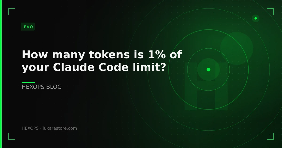 How many tokens is 1% of your Claude Code limit?