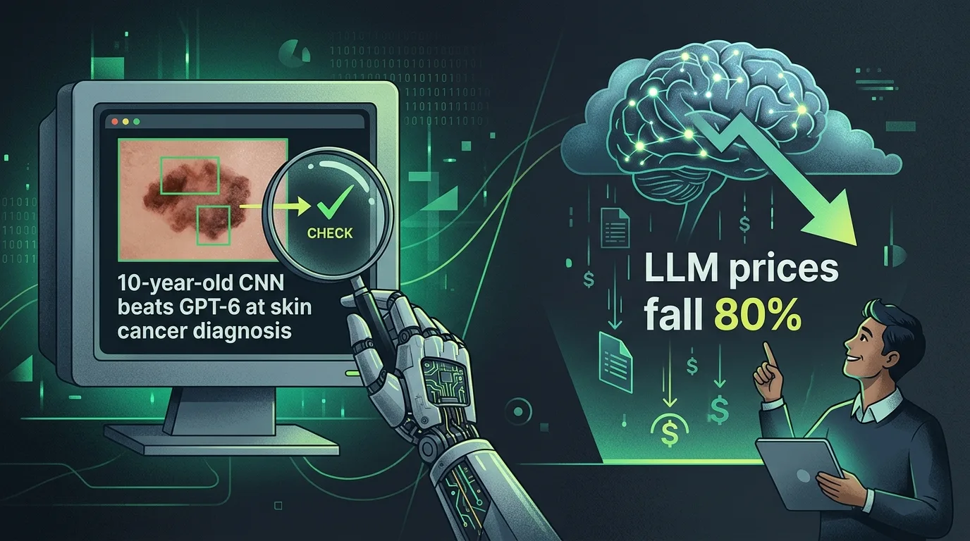 HEXOPS illustration: A 10-Year-Old CNN Beats GPT-6 at Skin Cancer, and LLM Prices Fall 80%