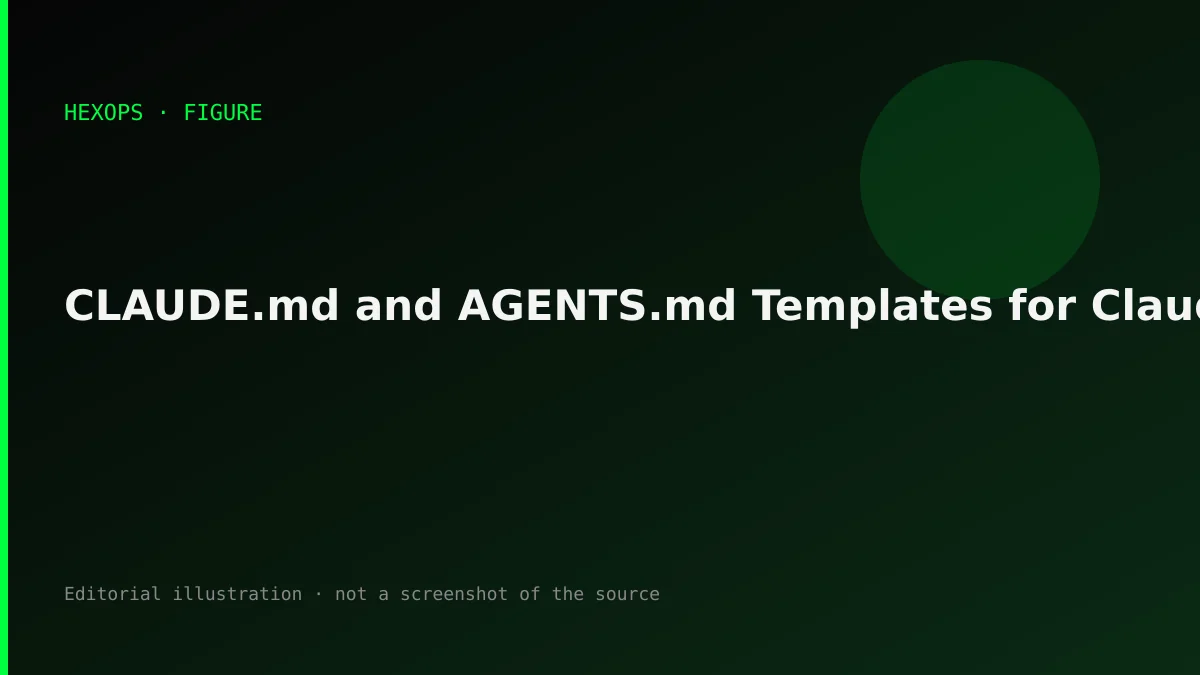 HEXOPS illustration: CLAUDE.md and AGENTS.md Templates for Claude Code and Codex CLI: What to Put In, What to Leave Out